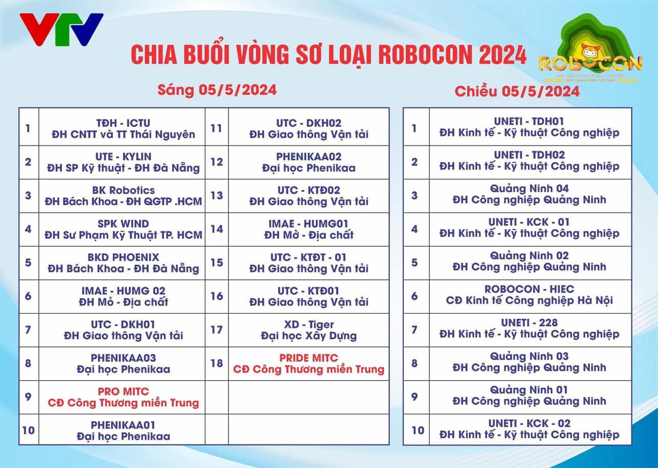 Robocon Việt Nam 2024: Cập nhật lịch thi đấu ngày 5/5