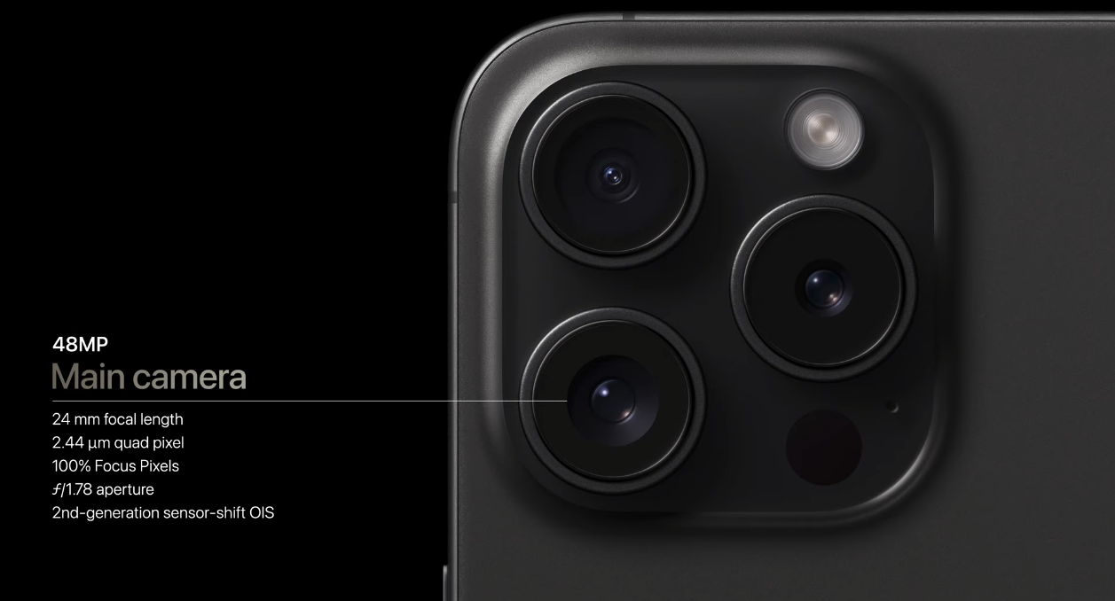 iPhone 15 Pro sở hữu khung titan, chip A17 Pro, nút mới Action, camera 48 MP, giá 999 USD