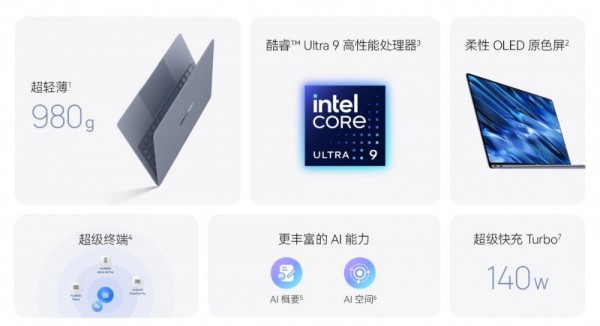 Huawei bất ngờ ra mắt máy tính xách tay dùng công nghệ tiên tiến của Mỹ
