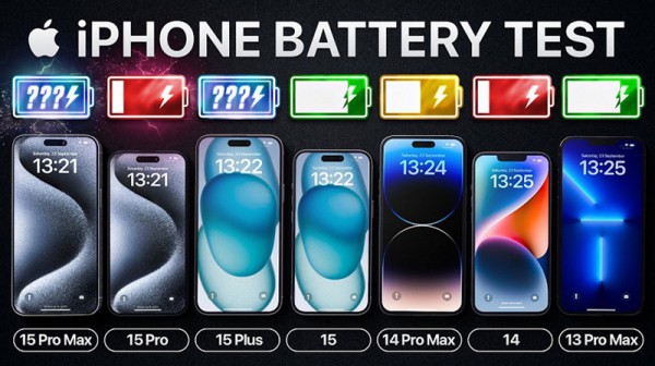 Mua iPhone 15 nào để có thời lượng pin lâu nhất?