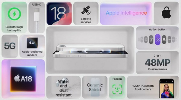 Sự phấn khích với iPhone 16e nhanh chóng thành thất vọng Sự phấn khích với iPhone 16e nhanh chóng thành thất vọng