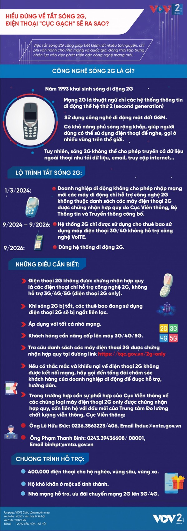 Tắt sóng 2G, điện thoại "cục gạch" sẽ ra sao?