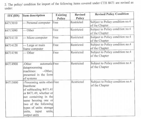 Ấn Độ hạn chế nhập khẩu máy tính xách tay, máy tính bảng và máy chủ