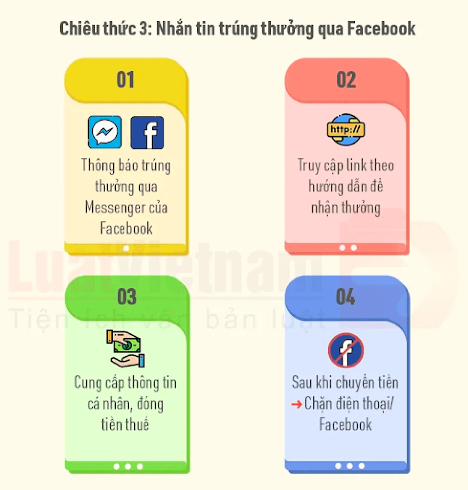 Cảnh báo 5 chiêu trò lừa đảo trực tuyến dịp Tết