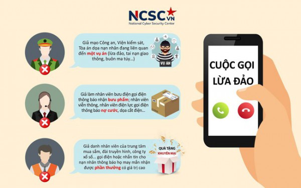 Cảnh giác trước chiêu trò giả danh cơ quan công an, viện kiểm sát, tòa án để lừa đảo