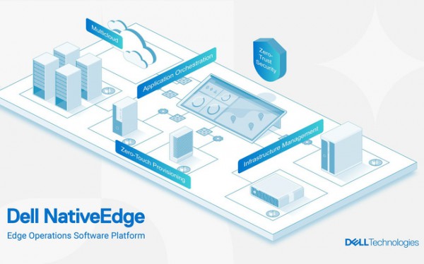Dell NativeEdge giúp tăng cường khả năng vận hành tại vùng biên
