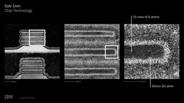 IBM gây chấn động với chip 0,7nm đầu tiên trên thế giới