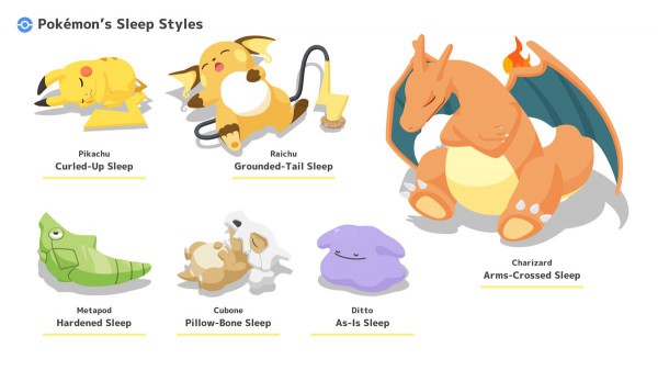 Pokémon Sleep: Ứng dụng theo dõi giấc ngủ sắp ra mắt miễn phí