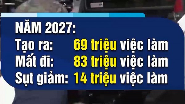 Thị trường “dạy học” cho công cụ AI phát triển vô cùng sôi động Thị trường “dạy học” cho công cụ AI phát triển vô cùng sôi động