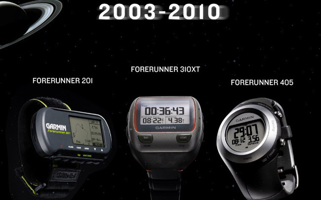 Tròn 20 năm ra mắt dòng đồng hồ thông minh GPS đầu tiên trên thế giới