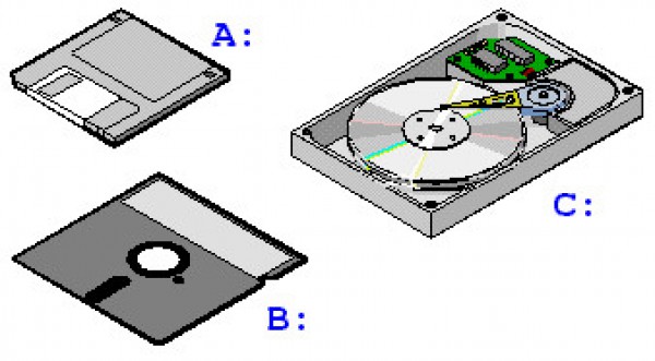 Vì sao ổ đĩa mặc định trên Windows tên là C thay vì A hoặc B?