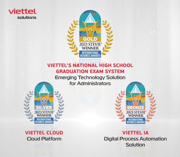Viettel Solutions thắng lớn tại giải thưởng Kinh doanh quốc tế – Stevie Awards 2023