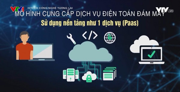 Điện toán đám mây – Nền tảng dẫn dắt công nghệ thế giới