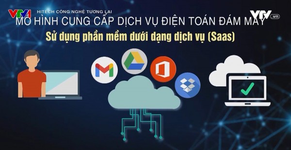 Điện toán đám mây – Nền tảng dẫn dắt công nghệ thế giới