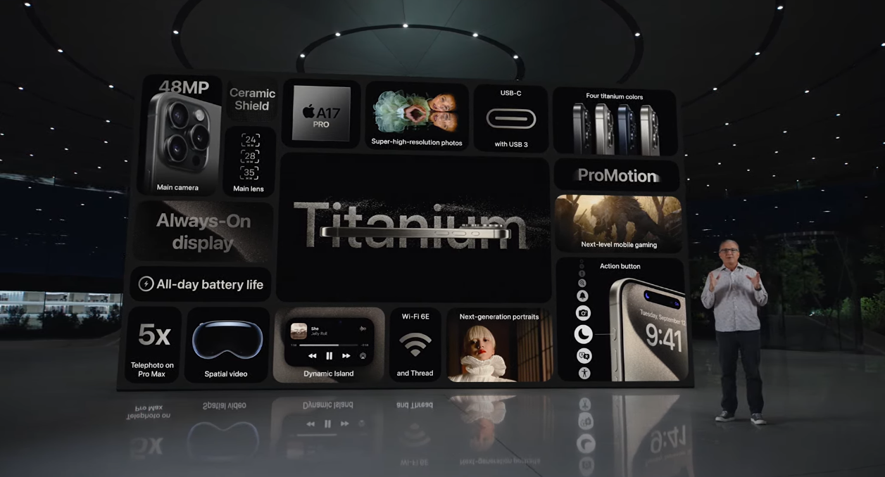 iPhone 15 Pro sở hữu khung titan, chip A17 Pro, nút mới Action, camera 48 MP, giá 999 USD iPhone 15 Pro sở hữu khung titan, chip A17 Pro, nút mới Action, camera 48 MP, giá 999 USD