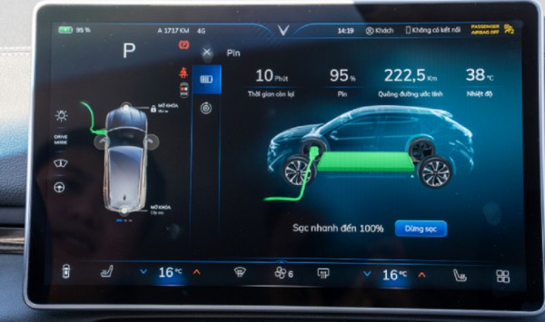 4 sai lầm khiến pin xe điện xuống cấp nhanh, người dùng nên tránh