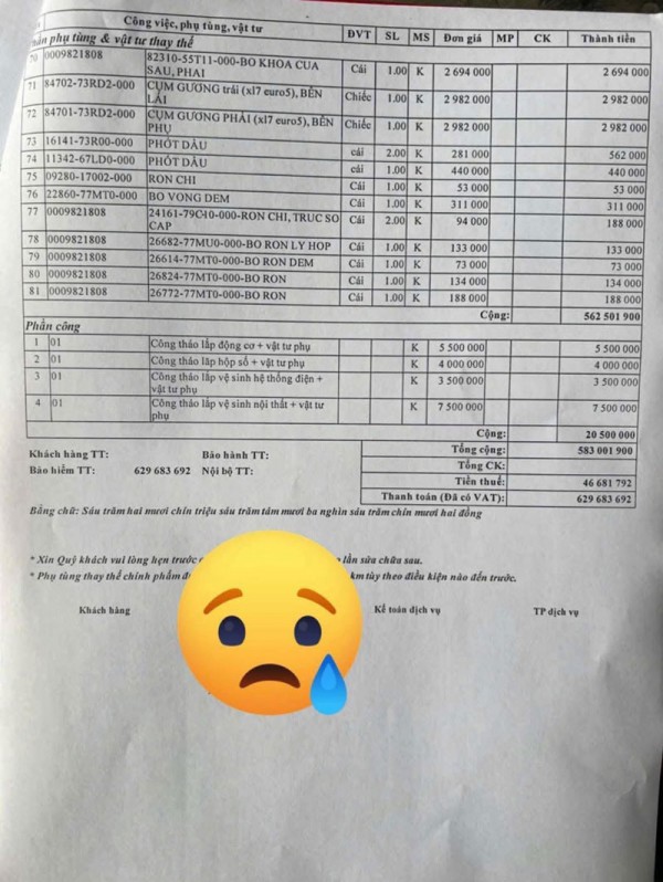 Choáng váng với báo giá sửa chữa ô tô ngập nước Choáng váng với báo giá sửa chữa ô tô ngập nước