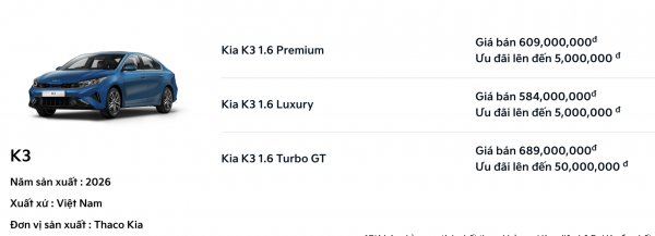 Thêm mẫu xe sedan tại Việt Nam bỏ bản số sàn Thêm mẫu xe sedan tại Việt Nam bỏ bản số sàn