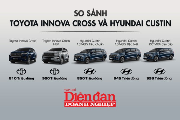 Toyota Innova Cross” đấu” Hyundai Custin, xe nào hơn?