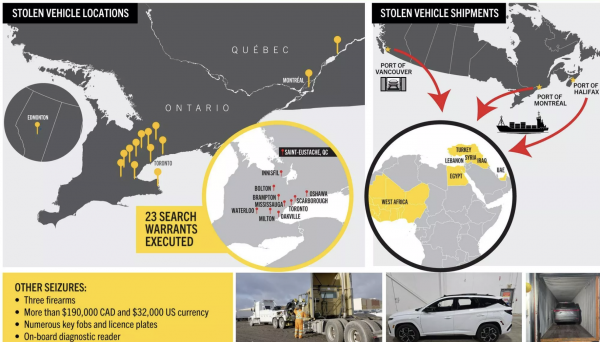 Triệt phá đường dây trộm cắp ô tô quy mô lớn, thu giữ hơn 300 xe Triệt phá đường dây trộm cắp ô tô quy mô lớn, thu giữ hơn 300 xe