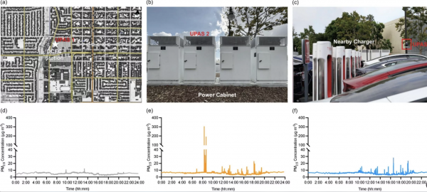 Vì sao nên ngồi trong xe khi đang sạc điện?