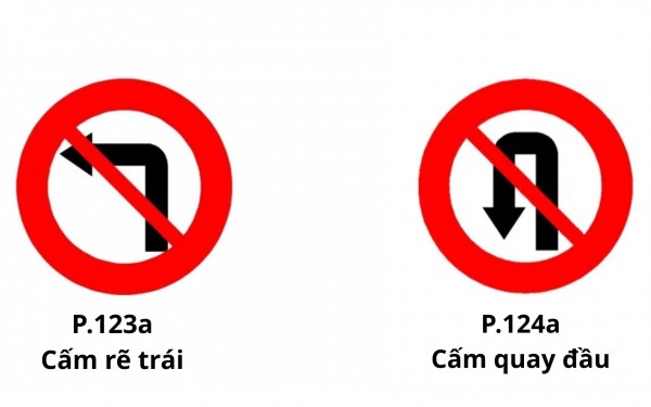 Vì sao nhiều người nhầm lẫn biển 'cấm rẽ trái' đồng nghĩa 'cấm quay đầu'? Vì sao nhiều người nhầm lẫn biển 'cấm rẽ trái' đồng nghĩa 'cấm quay đầu'?