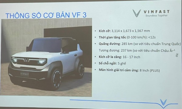 Ô tô điện cỡ nhỏ: Tiềm năng, thách thức của VinFast VF3
