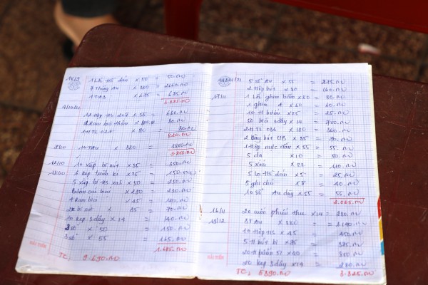 Cán bộ nợ tiền dân, Sở Nội vụ đề nghị chưa bố trí sau sáp nhập