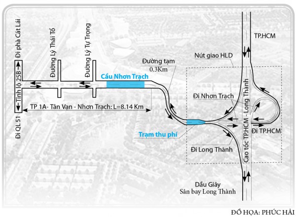 Cầu Nhơn Trạch tăng tốc phát triển khu vực Cầu Nhơn Trạch tăng tốc phát triển khu vực