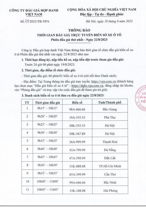 Hôm nay đấu giá trực tuyến 11 biển số xe ô tô của các tỉnh, thành