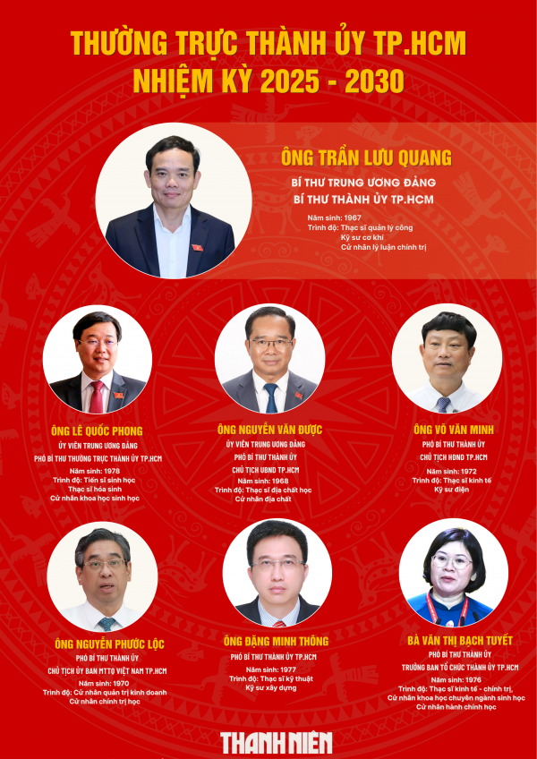 Lãnh đạo TP.HCM thay đổi gì sau 3 tháng sáp nhập?