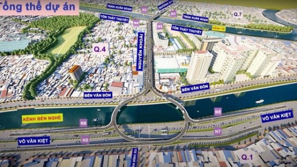 Mở rộng cao tốc TP.HCM - Long Thành - Dầu Giây, Vành đai 2, cầu đường Nguyễn Khoái