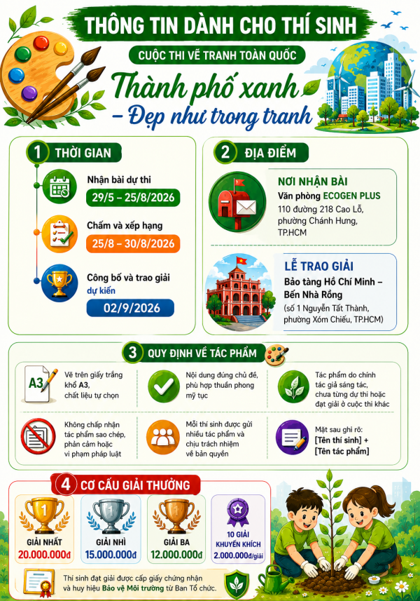 Phát động cuộc thi vẽ tranh kết hợp trồng 1.000 cây xanh bảo vệ môi trường Phát động cuộc thi vẽ tranh kết hợp trồng 1.000 cây xanh bảo vệ môi trường