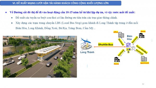 Quy hoạch tỉnh Đồng Nai: Đề xuất làm metro, cao tốc kết nối Đồng Xoài - Biên Hòa Quy hoạch tỉnh Đồng Nai: Đề xuất làm metro, cao tốc kết nối Đồng Xoài - Biên Hòa