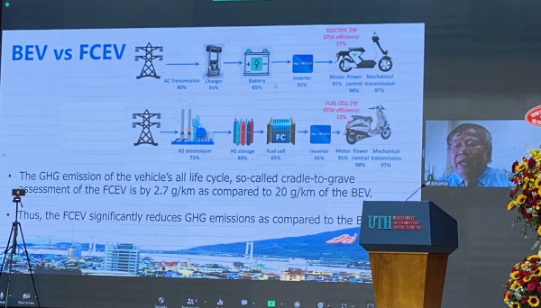 69% sinh viên từng là nạn nhân của bạo lực trên mạng