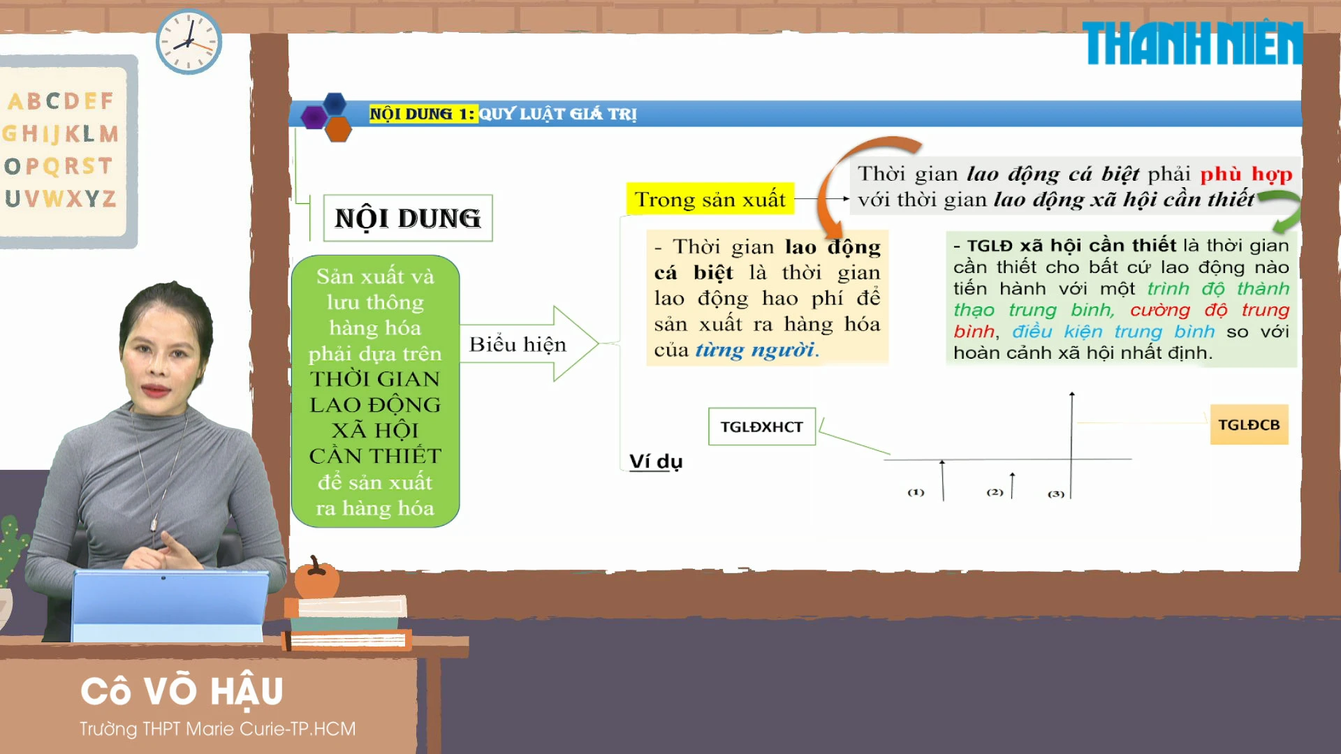 Bí quyết ôn thi tốt nghiệp THPT đạt điểm cao: Thực hiện pháp luật