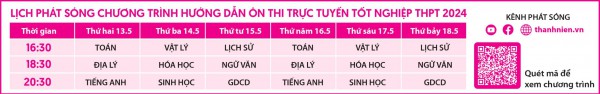 Bí quyết ôn thi tốt nghiệp THPT đạt điểm cao: Ôn lý thuyết, luyện bài tập Bí quyết ôn thi tốt nghiệp THPT đạt điểm cao: Ôn lý thuyết, luyện bài tập