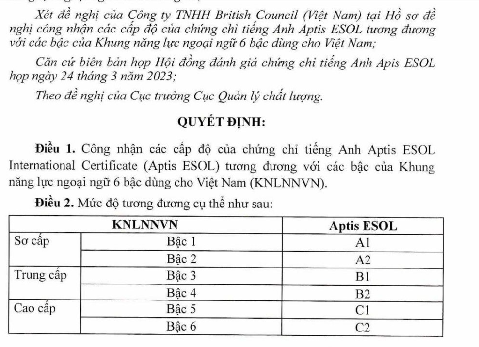 Bộ GD-ĐT và Trường ĐH Tôn Đức Thắng có động thái mới về chứng chỉ Aptis Bộ GD-ĐT và Trường ĐH Tôn Đức Thắng có động thái mới về chứng chỉ Aptis