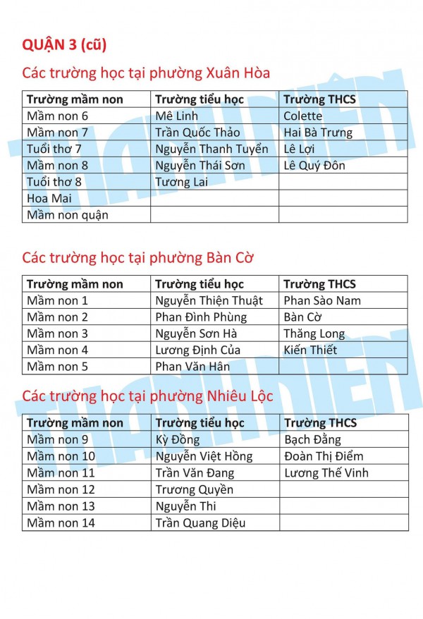 Các trường học đóng tại trung tâm của TP.HCM mới thuộc những phường nào? Các trường học đóng tại trung tâm của TP.HCM mới thuộc những phường nào?
