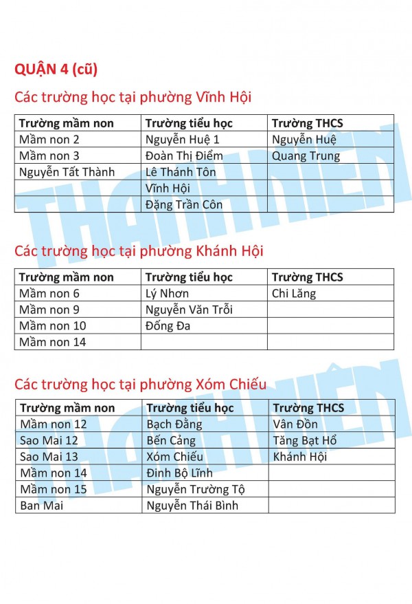 Các trường học đóng tại trung tâm của TP.HCM mới thuộc những phường nào? Các trường học đóng tại trung tâm của TP.HCM mới thuộc những phường nào?
