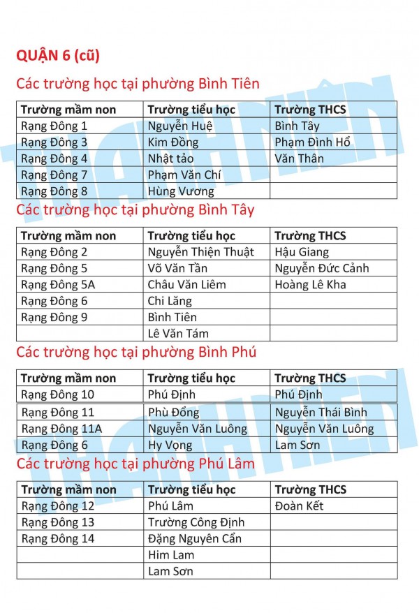 Các trường học đóng tại trung tâm của TP.HCM mới thuộc những phường nào? Các trường học đóng tại trung tâm của TP.HCM mới thuộc những phường nào?