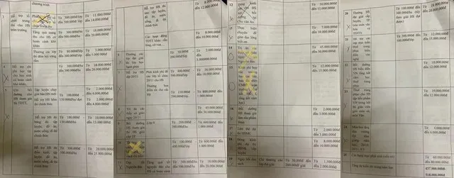 Cần thêm nhiều cái 