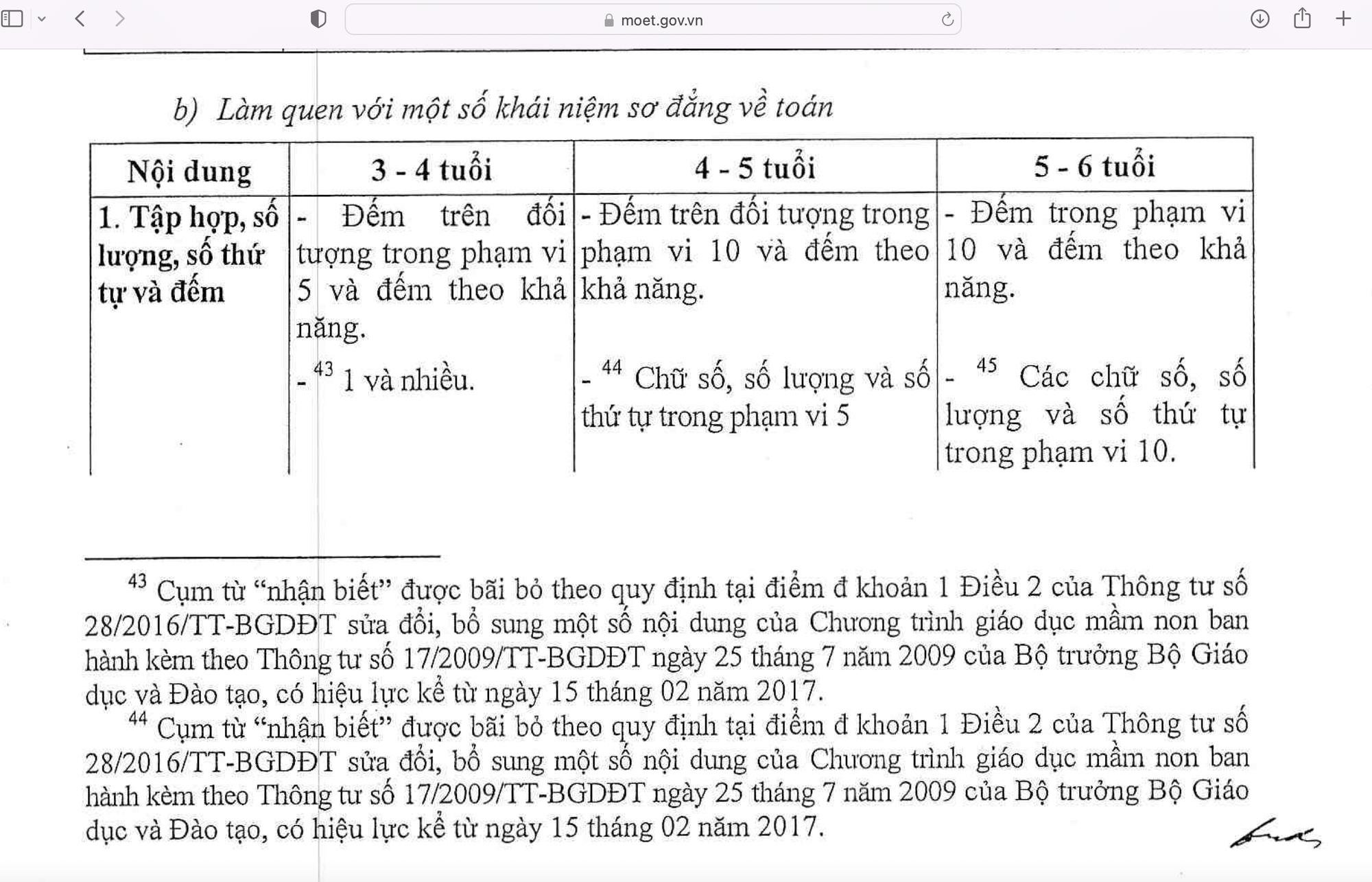 Chỉ học chữ, toán ở trường mầm non có đủ để vào lớp 1? Chỉ học chữ, toán ở trường mầm non có đủ để vào lớp 1?