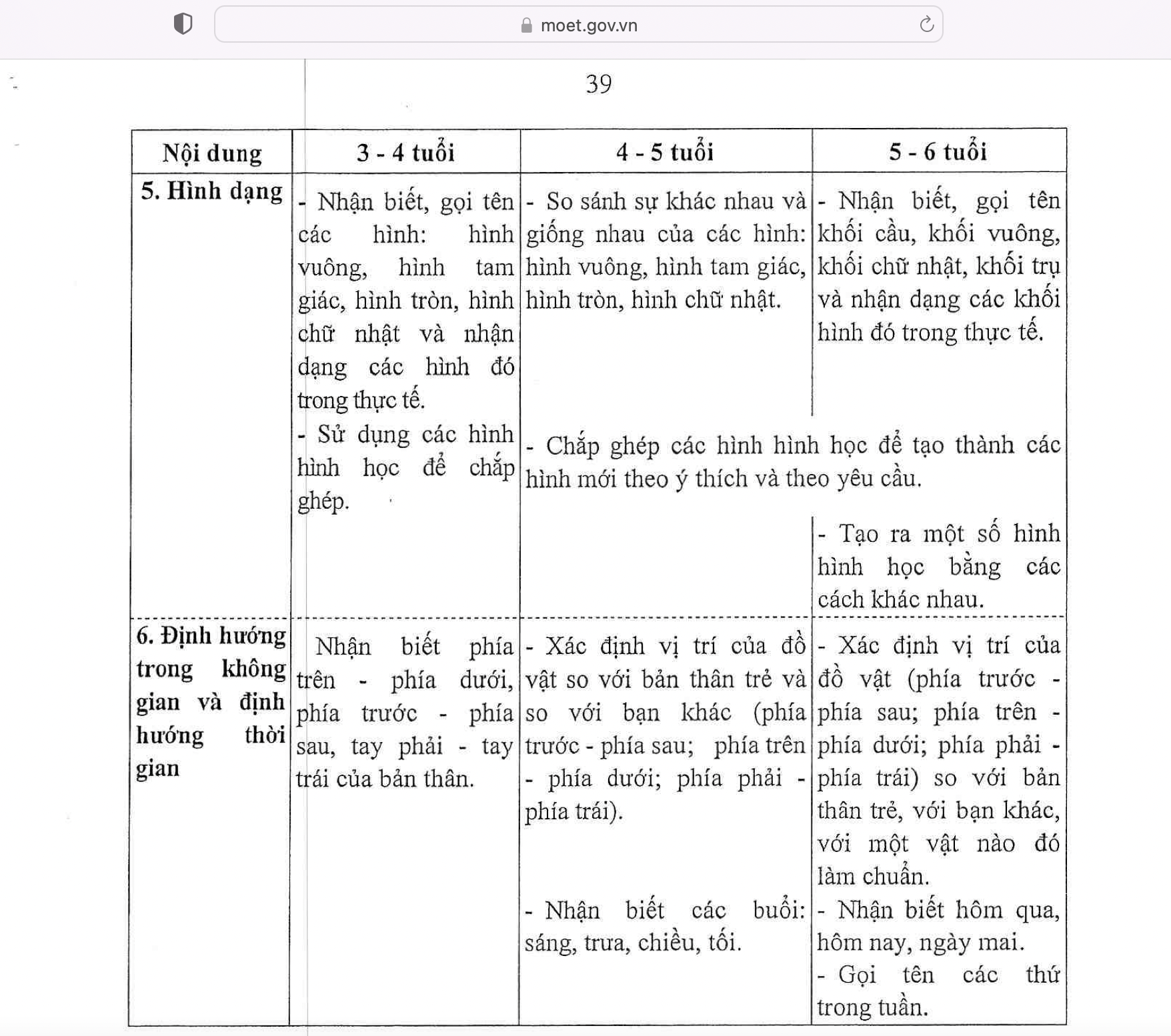 Chỉ học chữ, toán ở trường mầm non có đủ để vào lớp 1? Chỉ học chữ, toán ở trường mầm non có đủ để vào lớp 1?