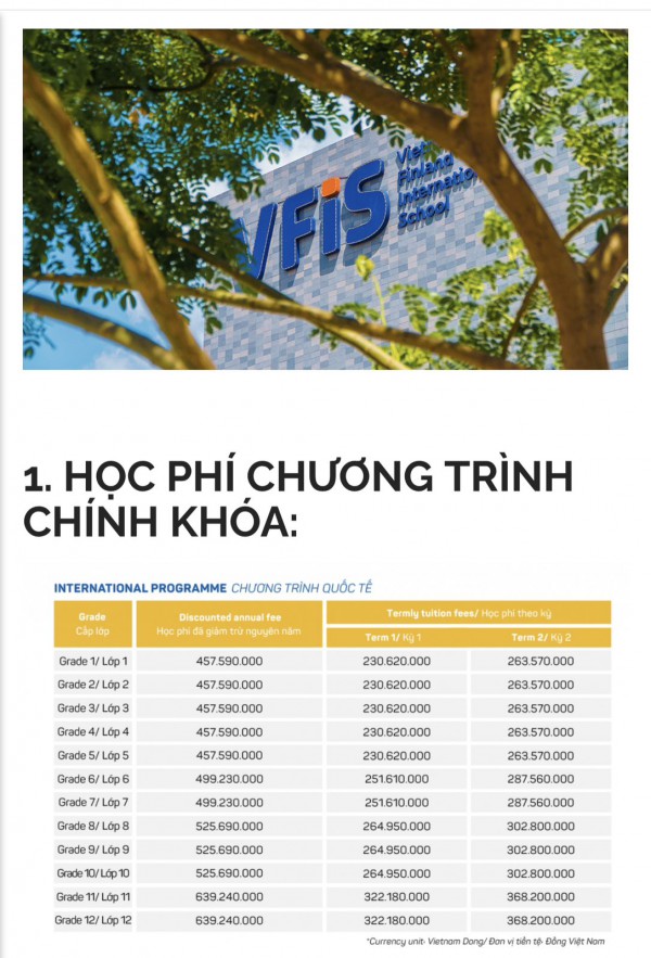 Có trường THPT công lập, không thi lớp 10, học phí hàng trăm triệu đồng