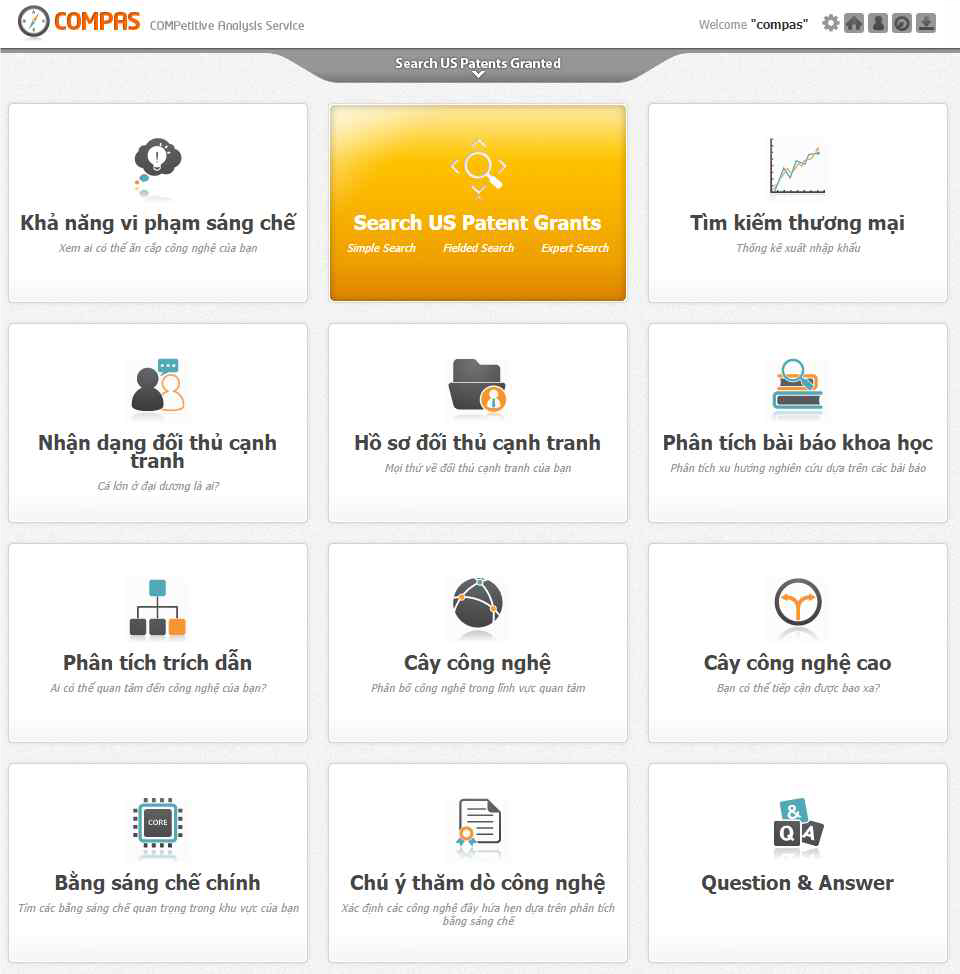 Công cụ hỗ trợ nhà khoa học Việt Nam ra quyết định trong nghiên cứu