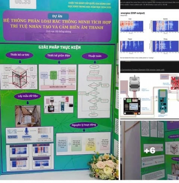 Công khai các dự án thi khoa học kỹ thuật để xã hội giám sát