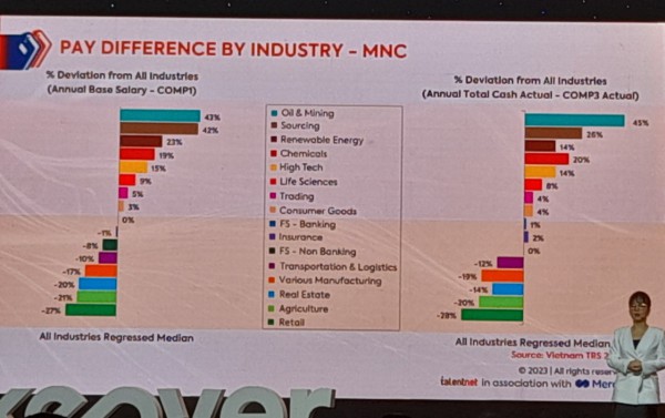 Công thức để New Zealand thành công trong giáo dục