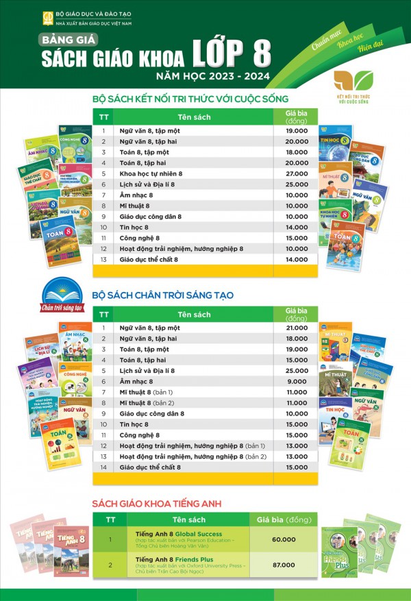 Giá sách giáo khoa mới lớp 4, 8, 11 cao hơn 2 - 3 lần