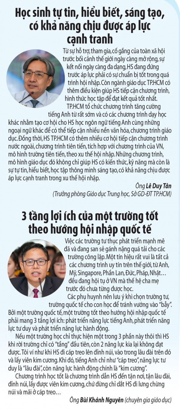 Giáo dục hội nhập quốc tế: Phát huy thế mạnh của học sinh Giáo dục hội nhập quốc tế: Phát huy thế mạnh của học sinh